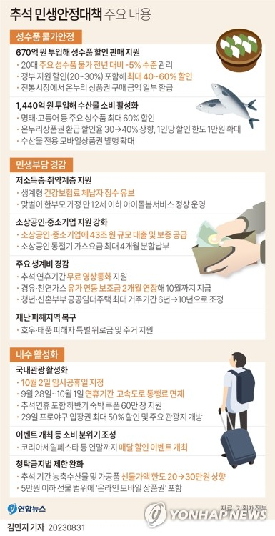 붐비는 대구공항. 매일신문DB