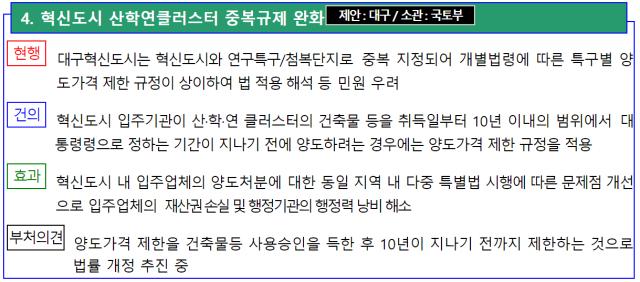 행정안전부가 발표한 지역 밀착형 규제개선 사례에 포함된 혁신도시 규제. 행안부 보도자료 갈무리