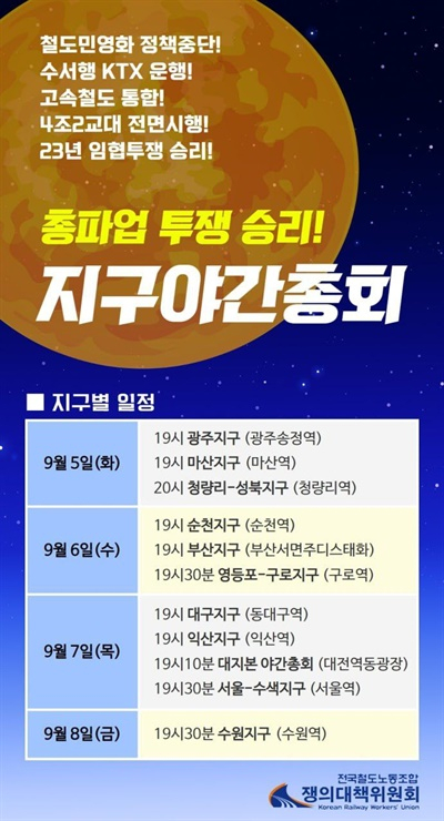 철도노조 총파업 포스터. 전국철도노동조합 제공