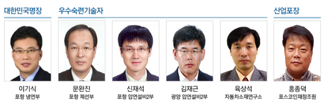 2023년 대한민국 명장과 우수숙련기술자에 선정된 포스코 직원들. 포스코 제공