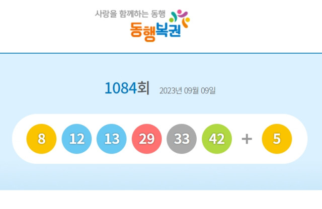 1084회 로또 1등 당첨번호 8, 12, 13, 29, 33, 42 