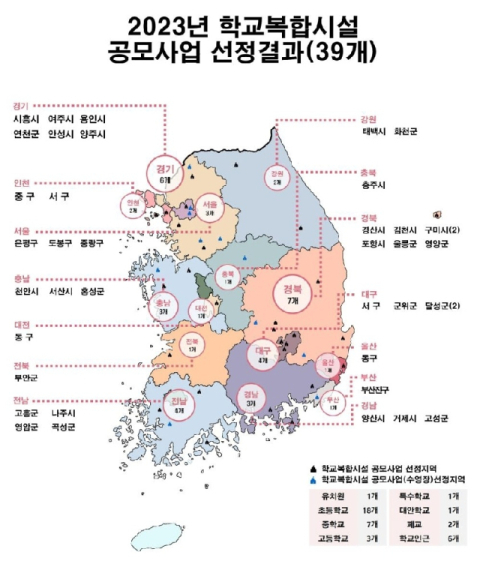 교육부 제공