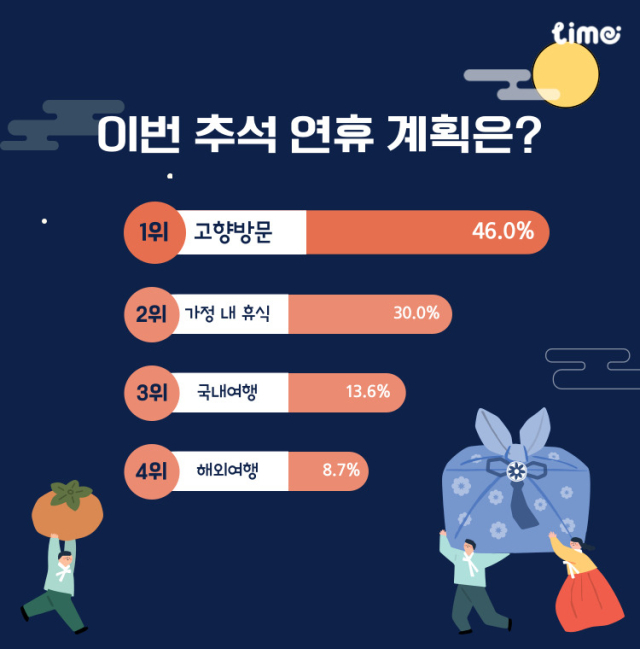 롯데멤버스 제공
