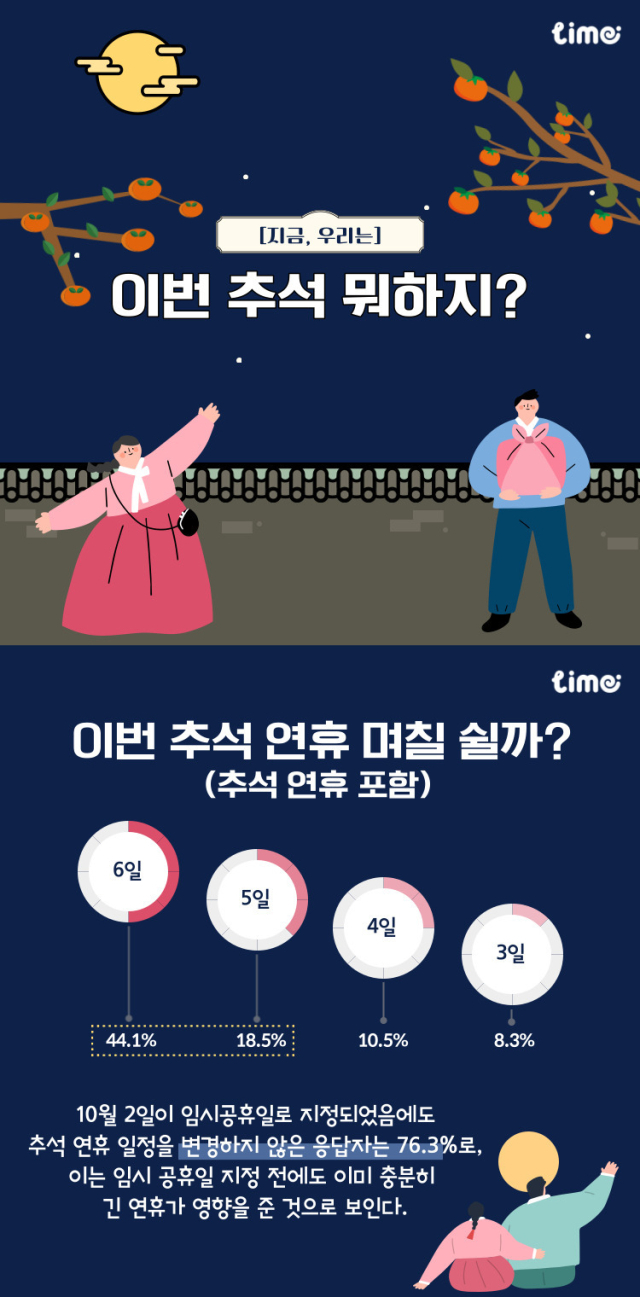 롯데멤버스 제공