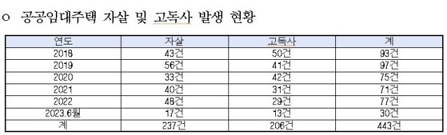 허영 더불어민주당 의원