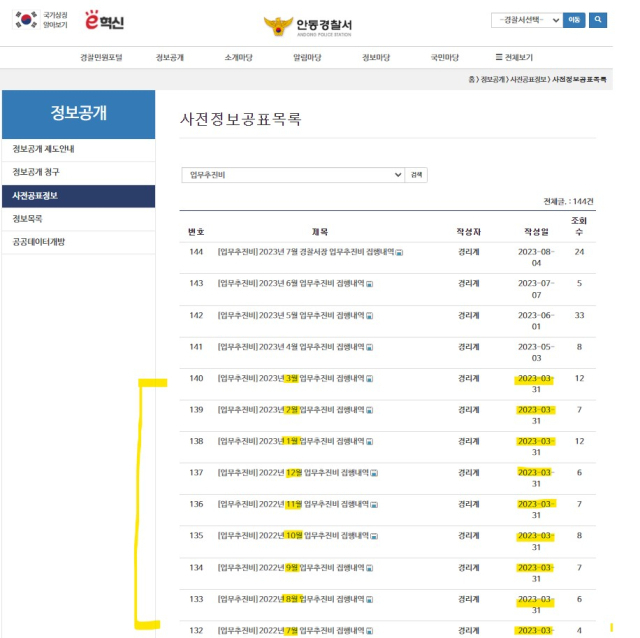 18일 기준 경북 안동경찰서 홈페이지에 공개된 경찰서장 업무추진비 내역의 모습. 안동경찰서는 지난해 7월부터 8개월 가량의 업무추진비를 누락하다 올해 3월 뒤늦게 공개한 것으로 나타났다. 또 9월 기준 올해 8월 업무추진비도 현재까지 누락돼 있다. 인터넷 캡처