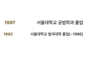 (위) 유창훈 프로필, (아래) 한동훈 프로필. 법조인대관