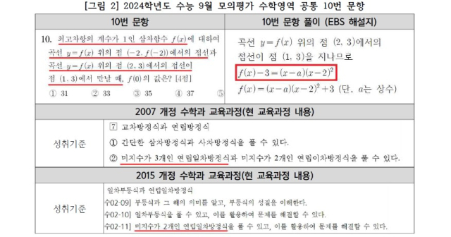 사걱세 제공