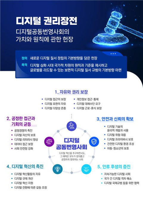 과기부 제공