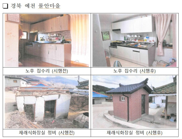 농식품부 제공
