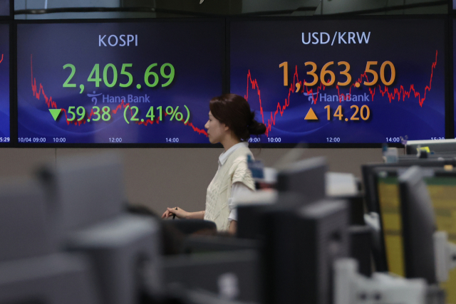 미국 긴축 장기화 우려로 코스피가 2% 이상 급락하고 원/달러 환율이 연고점을 경신한 4일 오후 서울 중구 하나은행 딜링룸 현황판에 코스피 종가와 원/달러 환율이 표시돼 있다. 연합뉴스