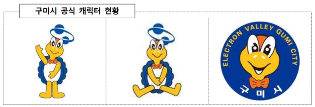 구미시 공식 캐릭터 토미. 구미시 제공
