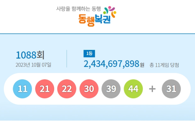 1088회 로또 1등 당첨번호 11, 21, 22, 30, 39, 44 