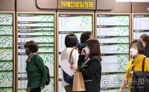 연간 외래진료 101 회 이상 3 년새 5.8% ↑…건보재정 '빨간불'