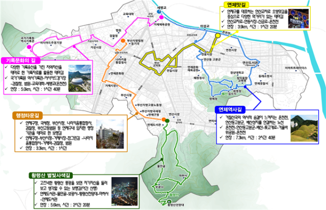 부산 연제구 둘레길 조성사업 조감도. [사진=부산시]