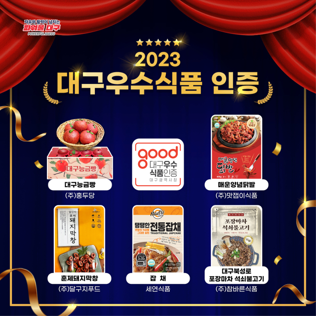 대구시가 지역에서 생산하는 능금빵, 매운 양념닭발, 돼지막창, 잡채, 북성로 석쇠불고기 등 5개 제품을 