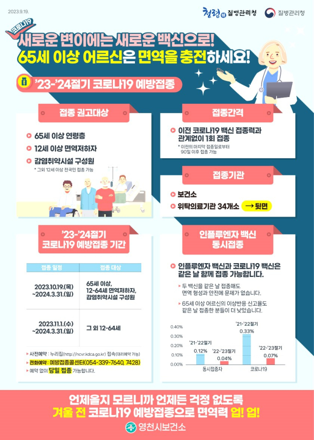 영천시보건소의 코로나19 예방접종 안내문. 영천시 제공