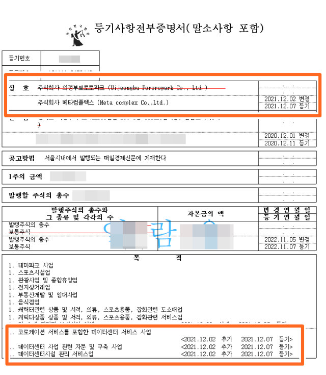 의정부 복합문화융합단지 개발사업에서 뽀로로 테마파크 조성을 맡았던 법인의 명칭이 변경되고 데이터 관련업이 추가됐다. (주)메타컴플렉스 등기부등본 열람본