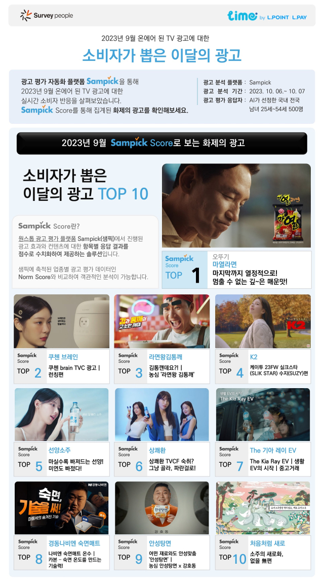 롯데멤버스 제공.
