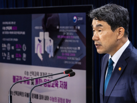 '고교 내신 절대평가 전환' 찬성 64%…대입개편안에 대한 평가는
