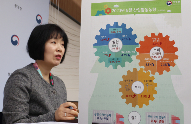 김보경 통계청 경제동향통계심의관이 31일 오전 세종시 정부세종청사에서 2023년 9월 산업활동동향을 발표하고 있다. 연합뉴스