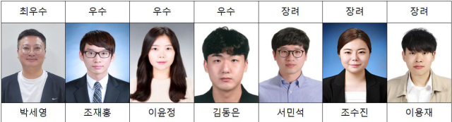영주시 적극 행정 우수공무원. 영주시 제공
