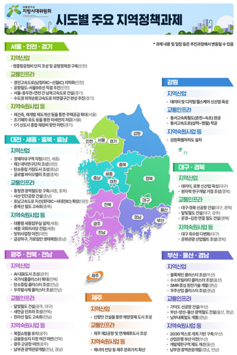 신공항·달빛철도·취수원…5년간 정부-TK 긴밀 협력 