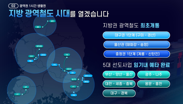 국토교통부 제공