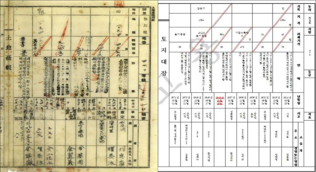 구 토지대장(왼쪽)과 신 토지대장(오른쪽). 영주시 제공