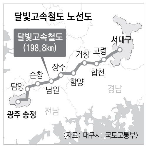 달빛고속철도 노선도. 자료: 대구시, 국토교통부