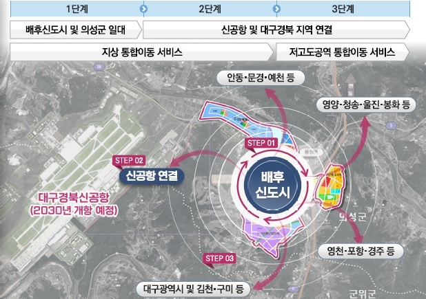 경북도(의성군) 대구경북(TK)신공항 모빌리티 허브 특화 도시 사업 개요. 국토교통부 제공
