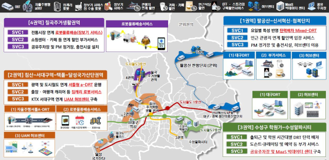 대구 수요응답형 교통체계