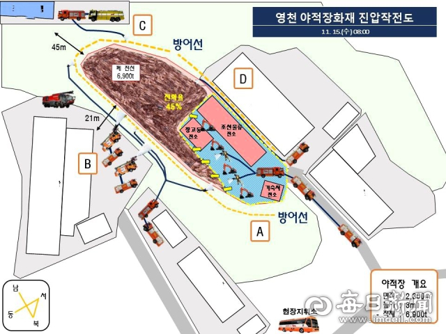 영천시 대창면 전선 가공 공장 화재 진압 작전도. 경북소방본부 제공