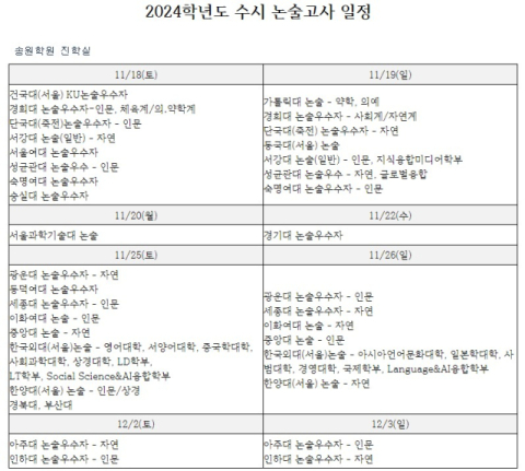 송원학원 진학실 제공