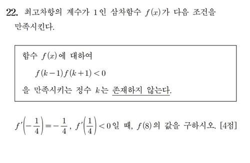 2024학년도 수능 수학 공통 22번 문제. 한국교육과정평가원 제공