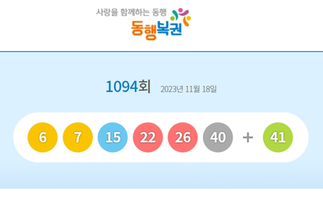 로또 1094회 1등 당첨번호 6, 7, 15, 22, 26, 40 