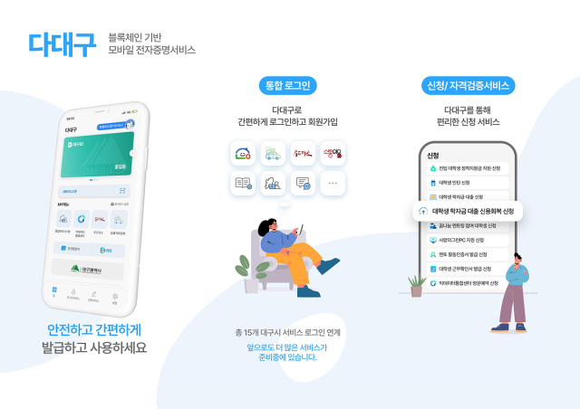 대구지역 블록체인 전문기업 