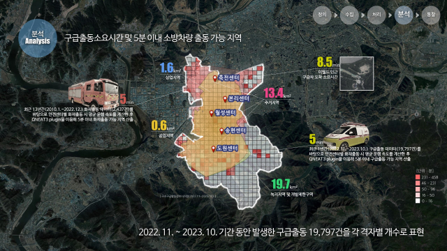 대구 달서소방서가 제작한 