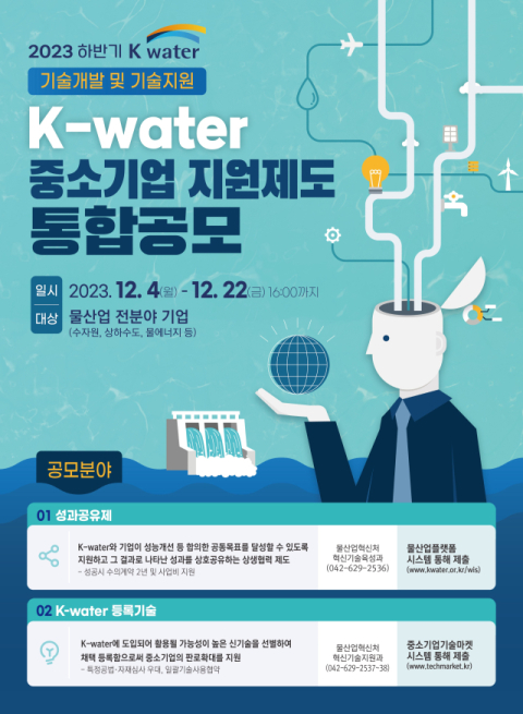 수자원공사, 물 중소기업 성장 지원…'2023 K-water 중소기업 지원제도' 하반기 통합 공모