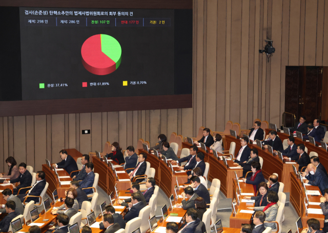 30일 국회 본회의 모습. 연합뉴스