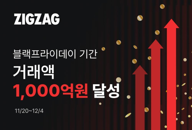 패션 플랫폼 지그재그는 올해 블랙프라이데이 프로모션 기간 거래액이 전년 동기 대비 52% 증가했다고 6일 밝혔다. 카카오스타일 제공