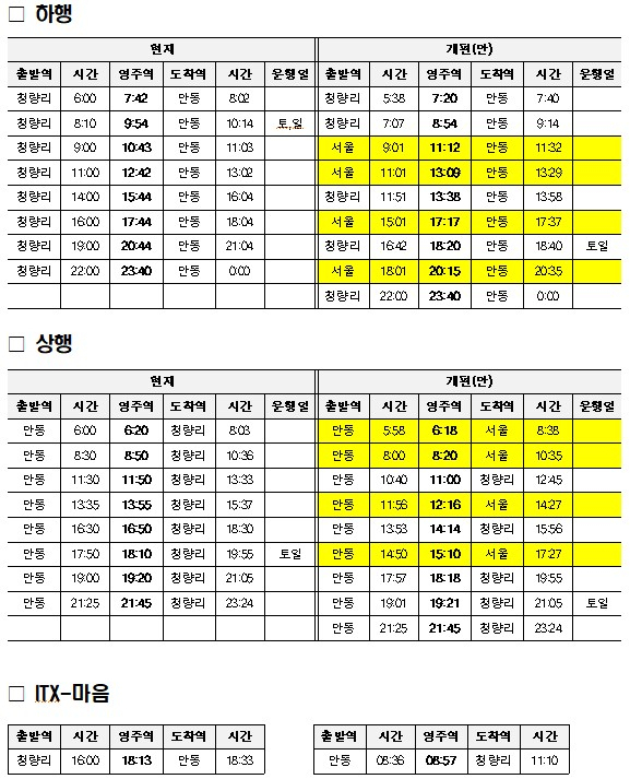 박형수 국민의힘 의원실 제공.