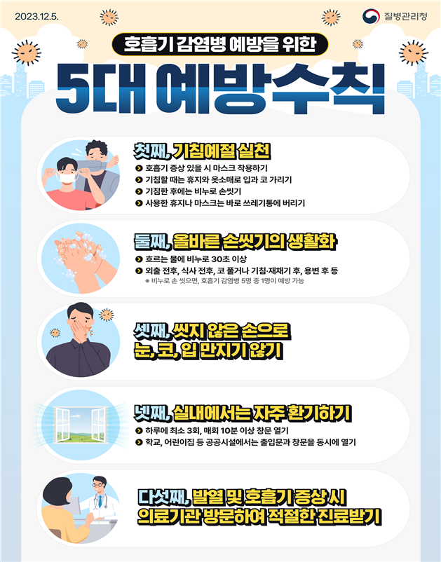 호흡기 감염병 예방수칙 안내 포스터. [사진=부산시]