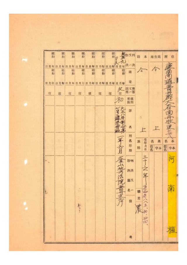 독립운동가 하남식이 대정8년 제령 제7호 위반으로 부산지방법원 진주지소에서 1년6개월의 형을 받은 사실이 기록돼 있는 범죄인명부. 경남 진주시 대곡면. [사진=경남도]