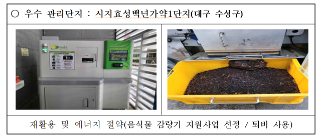 국토교통부 제공