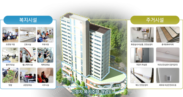 국토교통부 제공