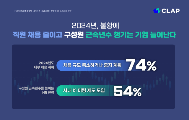 디웨일 제공.