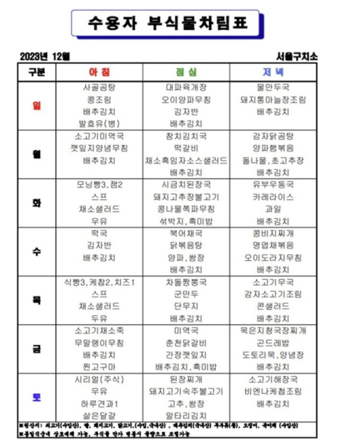 서울구치소 2023년 12월 수용자 부식물 차림표. 법무부 제공