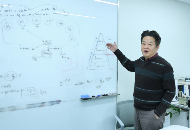 김학훈 CEO는 