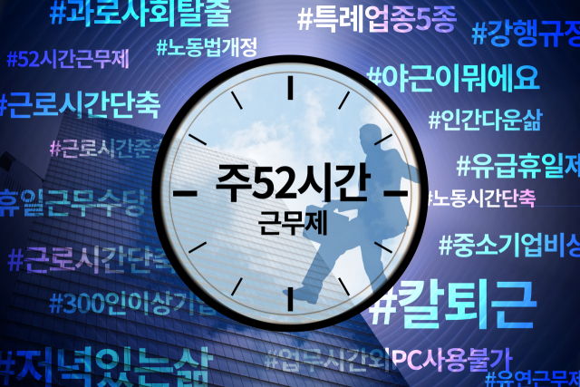 주 52시간제 일러스트. 클립아트코리아